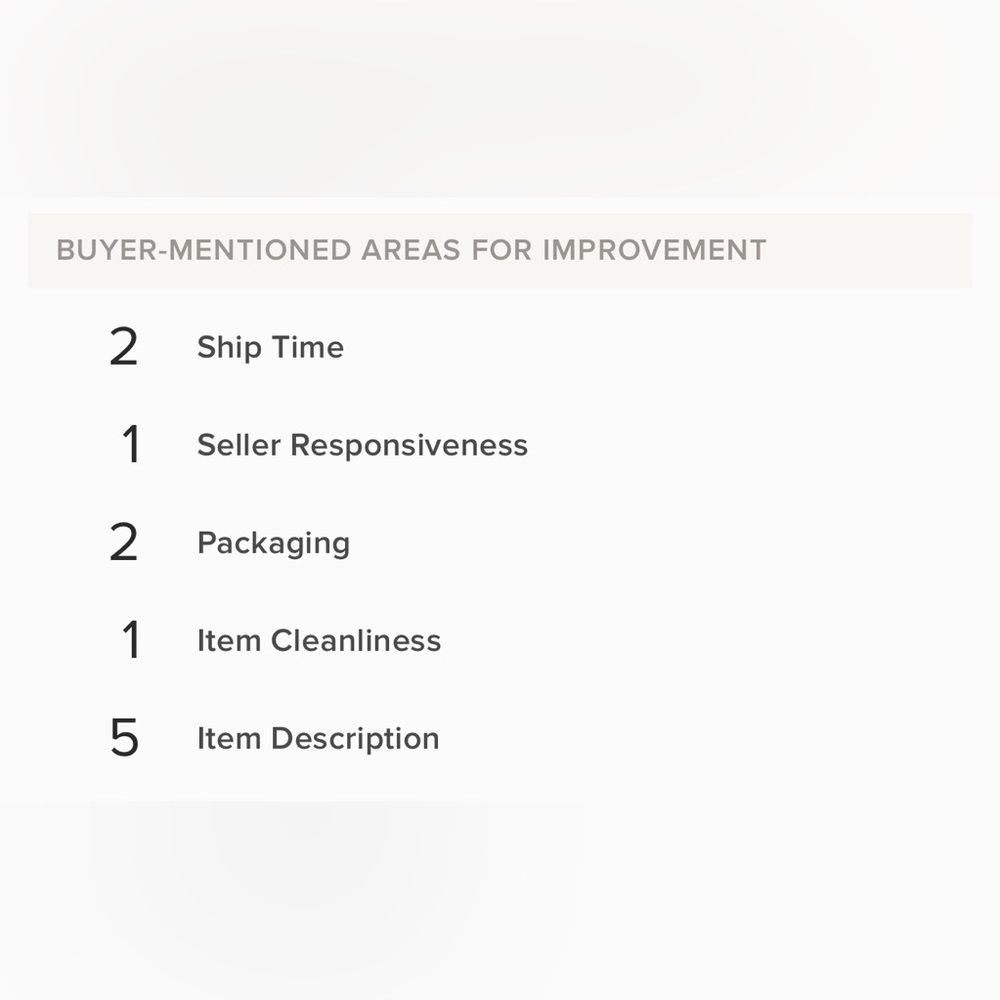 PLEASE READ!!!!!  New items listed and more to come 🙂 - Picture 5 of 5